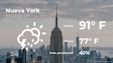 Nueva York: pronóstico del tiempo para este sábado 22 de junio - El Diario NY