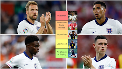 England's Euro 2024 squad ranked from 'Must Start' to 'No Chance of Playing' ahead of the last 16