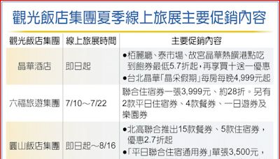 飯店衝業績 線上旅展先開跑 - A11 產業．科技1 - 20240708