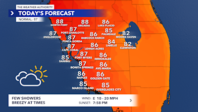 The Weather Authority: Clouds, sunshine, wind, and the possibility of a brief shower for your Sunday