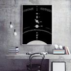 ART。DECO  極簡太陽系北歐現代藝術家居店面禮品樣板房電箱裝飾畫掛畫(2款可選)