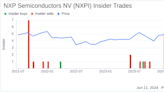 Insider Sale: CEO & President Kurt Sievers Sells Shares of NXP Semiconductors NV (NXPI)