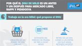 Por qué el DNU de Milei es un antes y un después para Mercado Libre, Rappi y PedidosYa