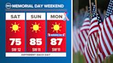 Memorial Day Weekend starts cool, ends warm