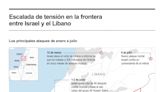 El Gobierno libanés confirma que está tomando medidas para una posible crisis