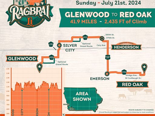 RAGBRAI 2024 Day 1 preview: What to know about Sunday's RAGBRAI route, Glenwood to Red Oak