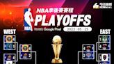 NBA季後賽／東西區冠軍賽況、分析總統整