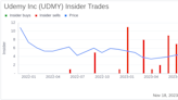 Udemy Inc CEO Gregory Brown Cashes Out Shares Amidst Market Volatility