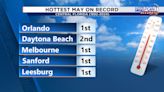 May heat wave: Hottest May ever in Central Florida