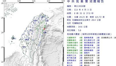 不斷更新／0403地震全台「停班停課」總整理，北市5校停課