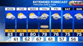 Warm with a mix of clouds and sunshine; stray thundershower late; dry until Wednesday night