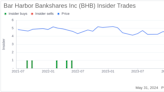 Director Scott Toothaker Acquires 4,476 Shares of Bar Harbor Bankshares Inc (BHB)