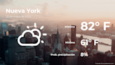 Pronóstico del tiempo en Nueva York para este martes 28 de mayo - El Diario NY