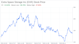 Decoding Extra Space Storage Inc (EXR): A Strategic SWOT Insight