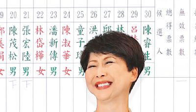 陳亭妃當選中常委 南市長初選白熱化