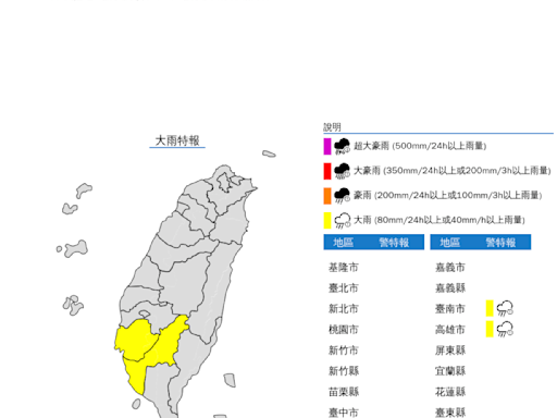 台南高雄注意！大雨、大雷雨警報齊響 致災雷雨炸到週日