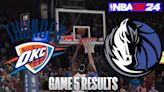 Mavericks vs. Thunder Game 5 Results According To NBA 2K24