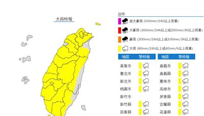 幾乎全台有雨！ 18縣市大雨特報「下到入夜」