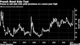 French Bond Auctions Are First Big Test Since Macron’s Gambit