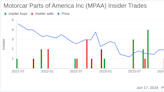 Insider Buying: BISON CAPITAL PARTNERS VI, L.P. Acquires Shares of Motorcar Parts of America Inc