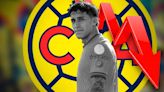 América cuál fue el alcance de la lesión de Alejandro Zendejas