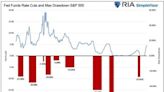 Warning: A Fed Pivot Is Not As Bullish As You Think