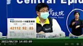 【本日Yahoo焦點】添85死 42112本土 227中重症