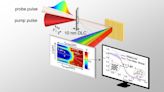 Optical Probing of Ultrafast Laser-Induced Solid-t | Newswise