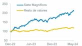 Las bolsas vuelven a poner el foco en los beneficios