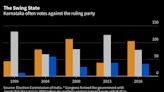 Modi’s BJP Faces Close Fight in India’s Swing State Karnataka