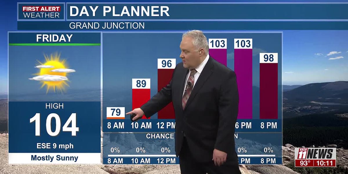 FIRST ALERT: Grand Junction could break 104 degrees for only the 30th time in 133 years