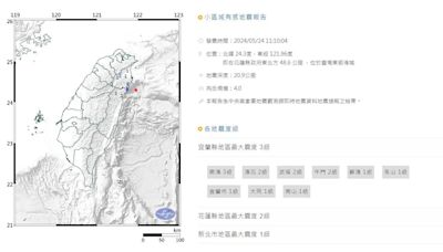 快訊/地牛翻身！花蓮外海規模4.0地震 新北最大震度1級