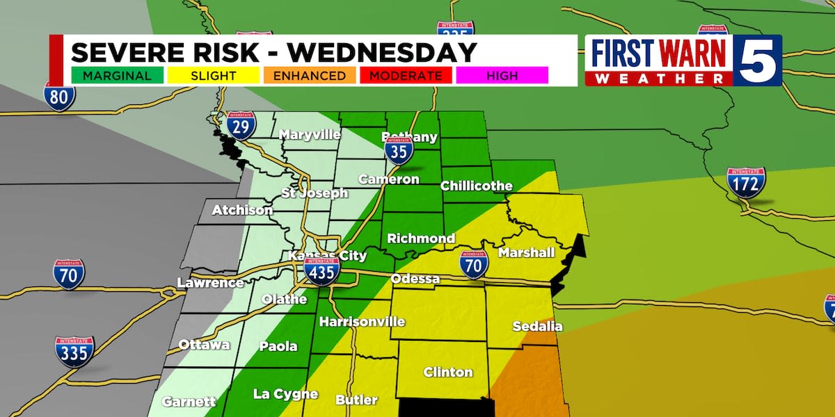FIRST WARN WEDNESDAY due to severe storms, stunning weekend ahead