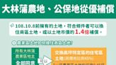 大林蒲遷村不增加負擔 村民已逾9成4同意遷村方案 | 蕃新聞