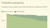 Commercial real-estate investors run for the exits