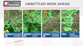 Unsettled mid-May pattern ahead for Atlanta area