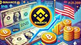 Binance Secures Approval To Invest US Customer Fiat Funds In US T-Bills, BNB Price Surges