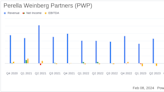 Perella Weinberg Partners Reports Modest Revenue Growth Amid Market Challenges