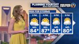 FORECAST: Heat is on for holiday weekend