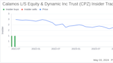 Insider Buying: VP and CFO Thomas Herman Acquires Shares of Calamos L/S Equity & Dynamic ...