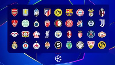 Meet the Champions League inaugural league phase teams | UEFA Champions League