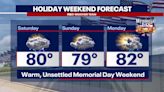 Memorial Day Weekend Forecast: What DC region can expect