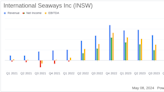 International Seaways Inc. (INSW) Q1 2024 Earnings: Surpasses Analyst Revenue Forecasts