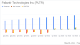 Palantir Technologies Inc. (PLTR) Q1 2024 Earnings: Surpasses Revenue Forecasts with Strategic ...