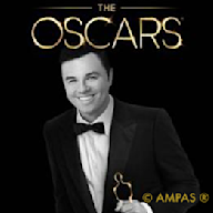 85th Academy Awards