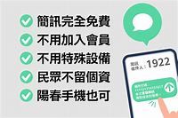 【教學】「簡訊實聯制」五秒三步驟，掃描QR Code後免填資料！ - 卡優新聞網