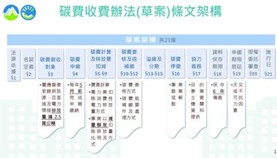 碳費以減量為出發點 參考國際作法 加速產業低碳轉型