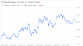 Decoding Schlumberger Ltd (SLB): A Strategic SWOT Insight