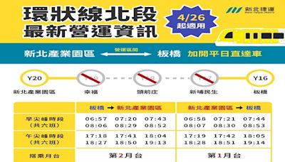 環狀線板橋站往返新北產業園區站 平日尖峰固定加開直達車