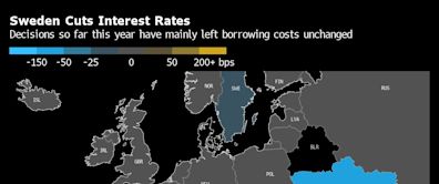 Riksbank Kicks Off Easing With First Rate Cut Since 2016